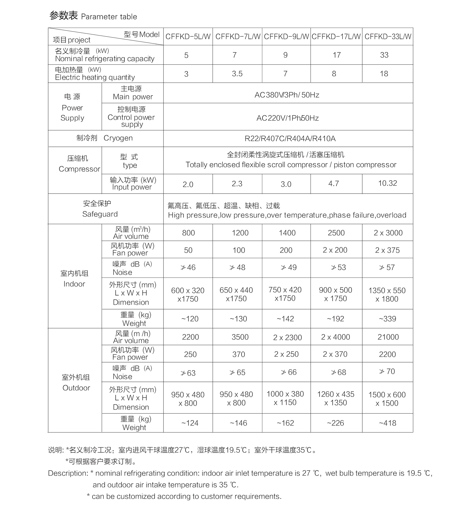 泰州市滬江特種設(shè)備有限公司